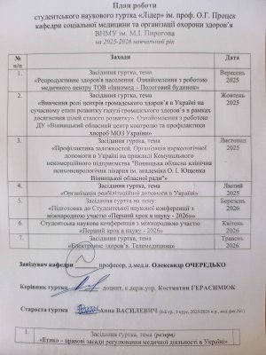 План роботи гуртка на 2025\2026 н.р.