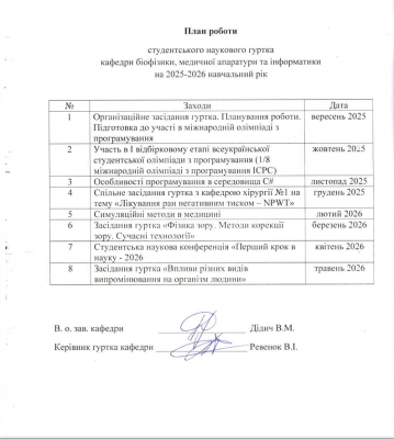 План роботи студентського гуртка кафедрабіофізики 2025_2026