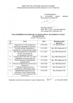 Тематичний план наукового гуртка