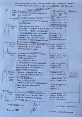 тематичний план гуртка