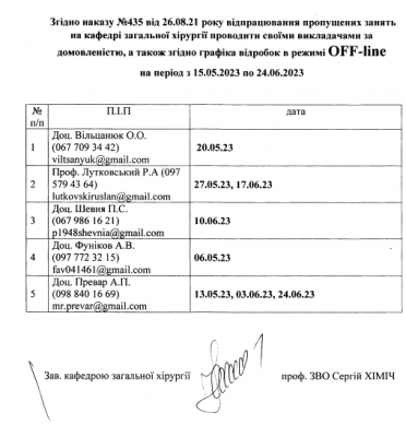 Графік відробок на період з 15.05.2023 по 24.06.2023